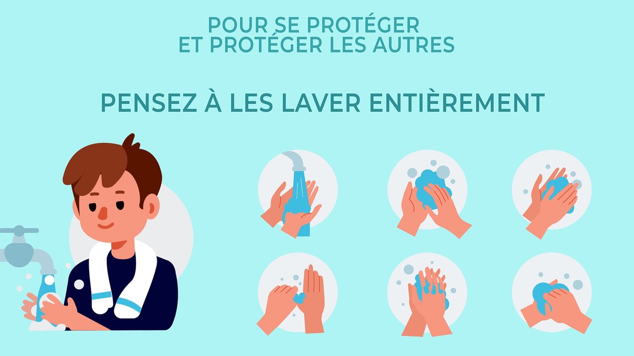 Les gestes barrières