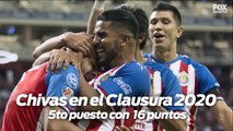 La efectividad de los refuerzos en Chivas