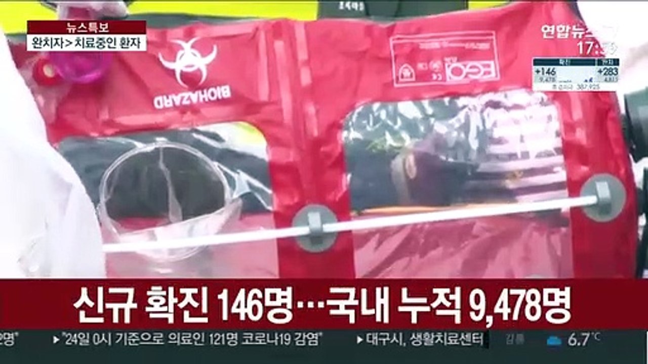 코로나19 국내 완치자, 치료 중인 환자 첫 추월