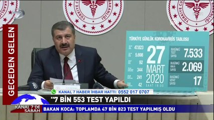 Kanal 7'de Sabah - 28 Mart 2020