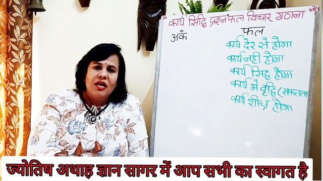 prashan vichar:- किये काम का रिज़ल्ट आने से पहले ज्योतिष गणना से जाने इंटरव्यू,एग्जाम,जॉब आदि मे सफलता मिलेगी या नहीं