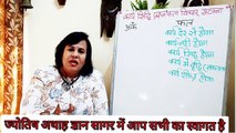 prashan vichar:- किये काम का रिज़ल्ट आने से पहले ज्योतिष गणना से जाने इंटरव्यू,एग्जाम,जॉब आदि मे सफलता मिलेगी या नहीं
