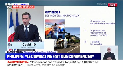 Virus: Olivier Véran annonce le transfert de 50 nouveaux patients de la région Grand Est, notamment par un nouveau TGV sanitaire