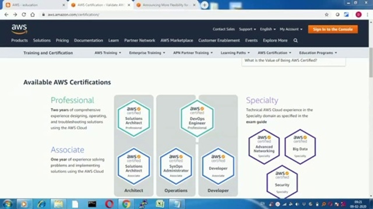 AWS_TRACKS_IN_ENGLISH |Which AWS certification you should choose for Career?? AWS Certification Tracks Explained !!!