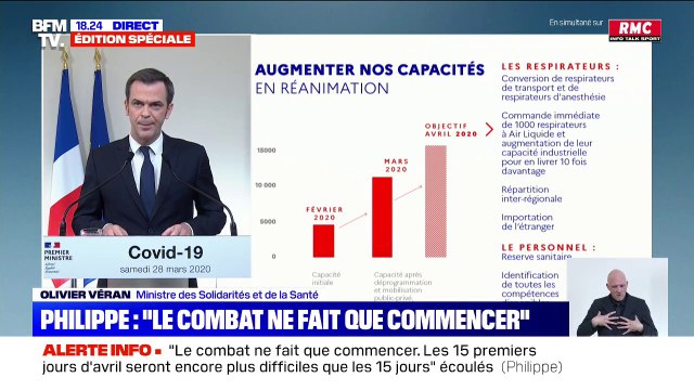 Olivier Véran: Nous souhaitons atteindre un objectif de 14.000 à 14.500 lits de réanimation sur tout le territoire national