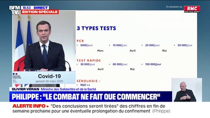 Olivier Véran: "Nous atteindrons les 50.000 tests par jour par PCR d'ici la fin du mois d'avril"