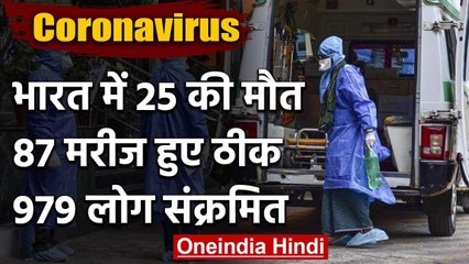 Coronavirus: देश में मरीजों का आंकड़ा 900 के पार, देखें कहां कितने केस | वनइंडिया हिंदी