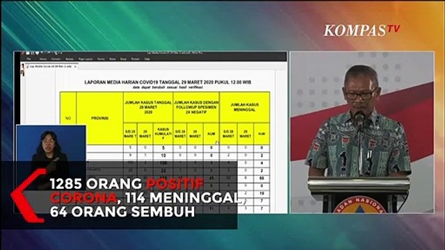 [Terkini] Achmad Yurianto Sampaikan Update Corona di Indonesia