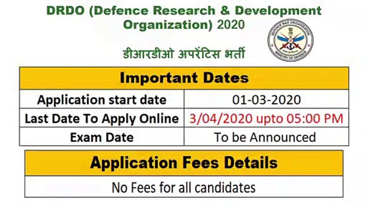 DRDO Apprentice Post 2020