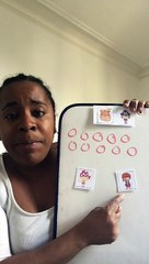 Résolution de problèmes : les partages