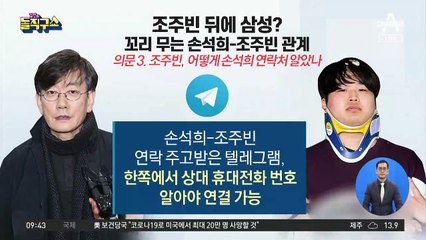 조주빈 뒤에 삼성?…꼬리 무는 손석희와 관계