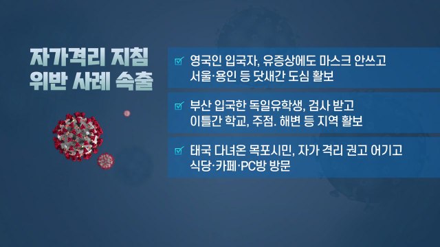 [뉴스라이브] 자가격리 위반 속출...4월 1일부터 모든 입국자 2주간 자가격리 / YTN