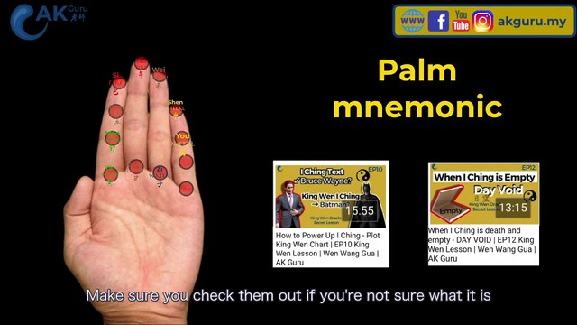 I Ching Line Clash Reading | EP17 King Wen Lesson | Wen Wang Gua | AK Guru