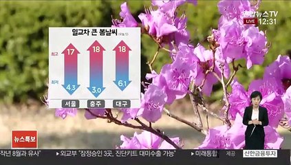 [날씨] 전국 포근하고 일교차 커…중서부 '건조주의보'