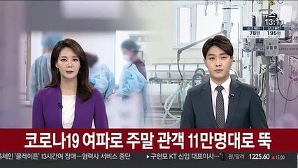 주말 관객 11만명대로 뚝