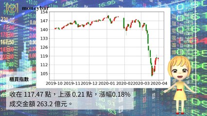 moneybar_internation_curation_mobile-copy1-20200330-14:06