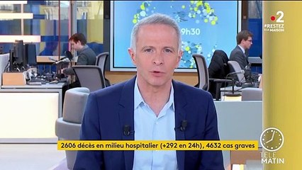 Coronavirus : les masques commandés par le gouvernement arrivent en France