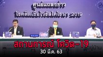 สธ. พบผู้ติด COVID-19 เพิ่มอีก 136 คน มีผู้เสียชีวิต 2 รวมเป็น 9 คน