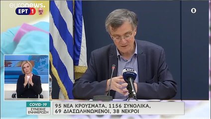 Ελλάδα-COVID-19: 41 νεκροί - Από 40 έως 64 ετών η πλειονότητα των κρουσμάτων