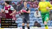 Burnley FC | Player Profile | Joe Hart