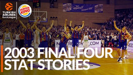 2003 Final Four Stat Stories