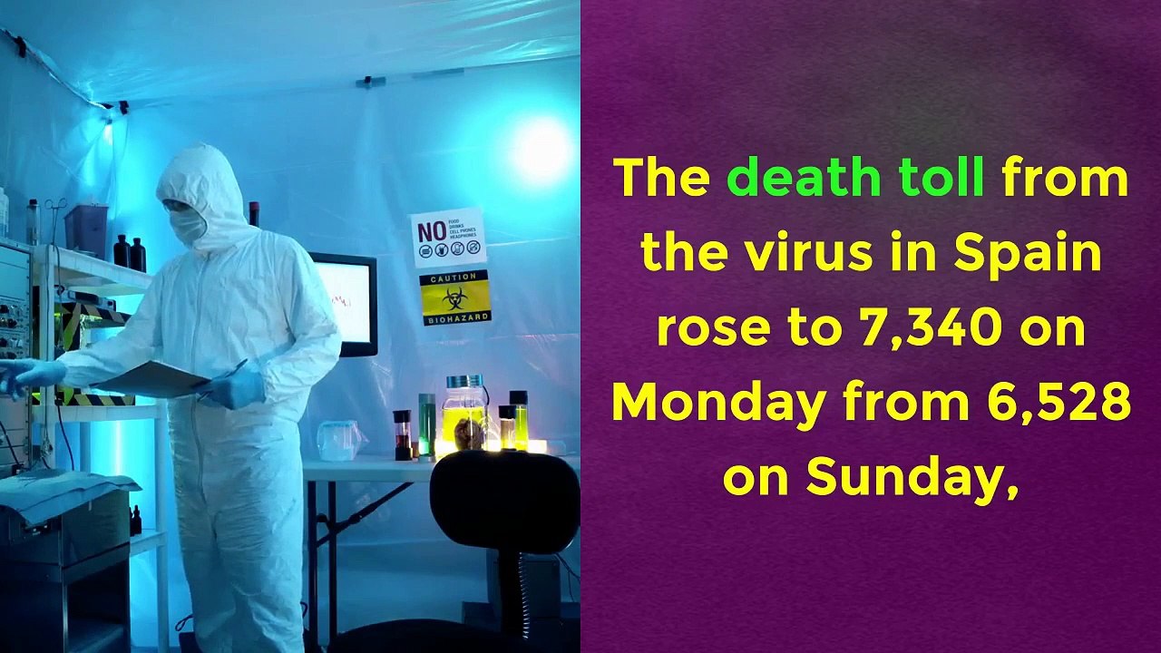 Coronavirus (COVID-19) updates, Spain, Iran report hundreds of new deaths