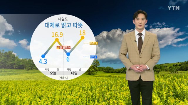 [날씨] 내일도 대체로 맑고 따뜻...오전 미세먼지 / YTN