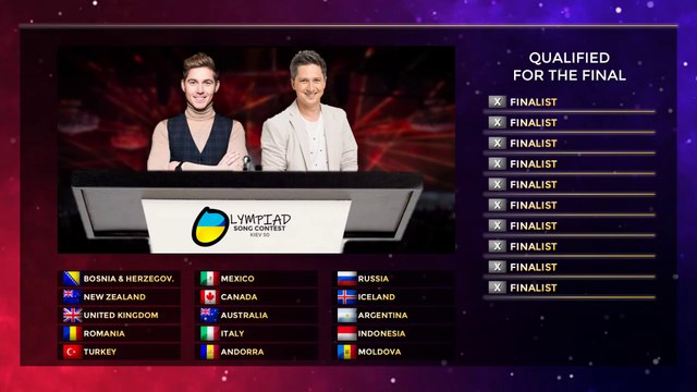 Olympiad Song Contest #50 [Semi Final Results]