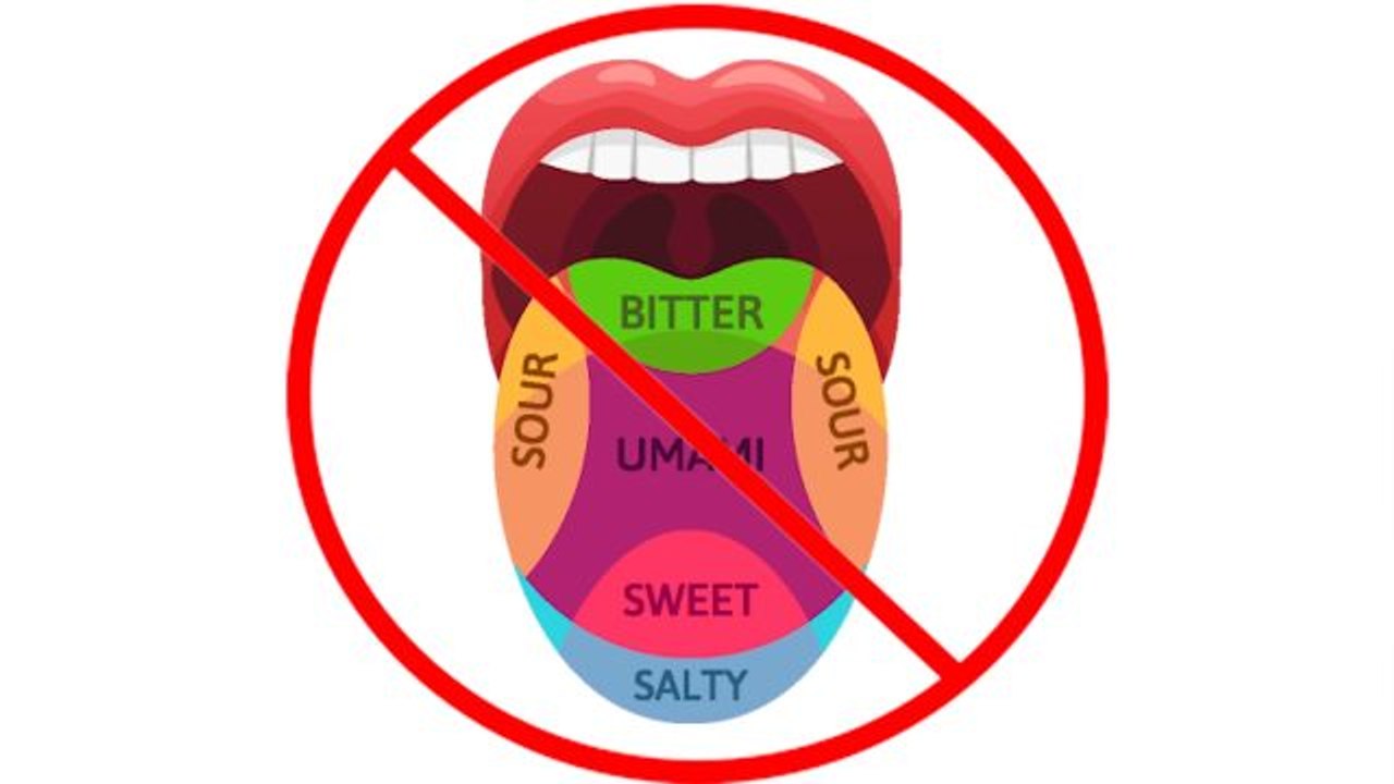 Why This Taste Map Is Wrong