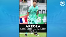 PSG : Le onze des joueurs formés au club