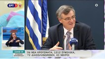 Εύσημα Τσιόδρα για την εν γένει πειθαρχία στα μέτρα - Τέλος στα σχέδια για Πάσχα από την κυβέρνηση