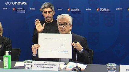 Cai o número de novos casos de Covid-19 em Portugal