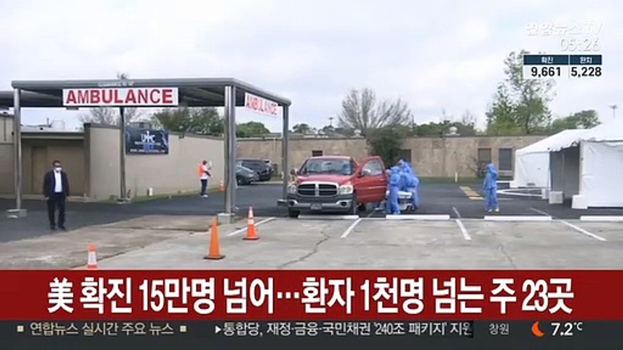美 누적 확진 15만명 넘어…환자 1천명 넘는 주 23곳