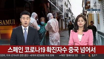 스페인 코로나19 확진자수 중국 넘어서