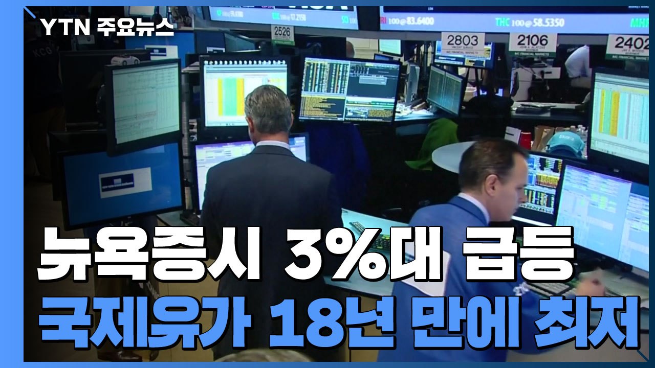 뉴욕증시 3%대 급등...국제유가 18년 만에 최저, 트럼프-푸틴, 국제유가 논의 / YTN