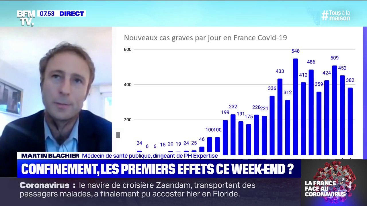 Coronavirus: Martin Blachier, médecin de santé publique, recommande "un déconfinement par tranche d'âge"