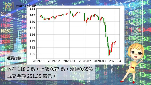 moneybar_fund_mobile-copy1-20200403-14:05