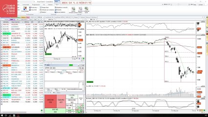 Así ha abierto el Ibex 35