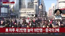 전 세계 누적 확진 80만 육박…사망 3만7천명 넘어