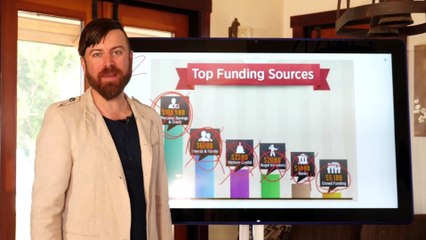 What Is A Startup? (And How to Create One)