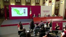 Gobierno de México declara emergencia sanitaria por epidemia de COVID-19