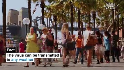 COVID-19 - 6 Dangerous Coronavirus Myths, Busted by World Health Organization