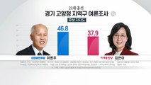 고양정 이용우 46.8 vs 김현아 37.9...고민정·오세훈 '접전' / YTN