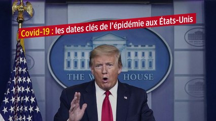 Covid-19 : les dates clés de l’épidémie aux États-Unis