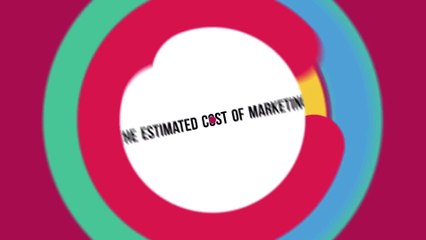 The Estimated Cost of Marketing
