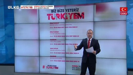 Odak Noktası - 31 Mart 2020