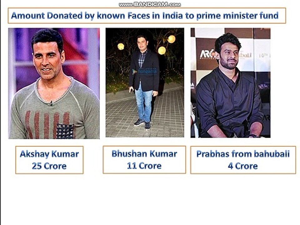 Real Life Hero's Donate Huge Amount of Money to Pm Relief Fund, Akshay Kumar, Ratan Tata, Ajay Devgn , #Akshaykumar #Prbahas #Alluarjun #Ratantata #Mukeshambani #Pankajmunjal #Anilagrawal #Pawankalyan #Ramcharan #Gautamadani #Ajaydevgn #Chiranjeevi #Rajin