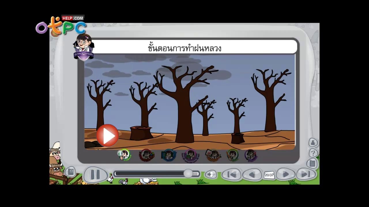 โครงการพระราชดำริ เกี่ยวกับน้ำ - สื่อการเรียนกา...