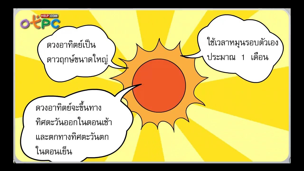 ทบทวนดวงอาทิตย์ และดวงจันทร์ - สื่อการเรียนการส...