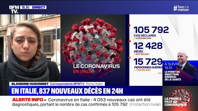Coronavirus en Italie: 837 morts supplémentaires en 24h, portant le bilan à 12.428 morts